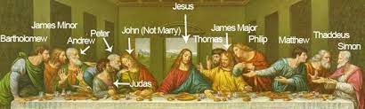 Kiệt tác của nhân loại “Bữa tiệc cuối cùng - The last supper” của Leonardo Da Vinci và những giá trị trường tồn đến ngày nay